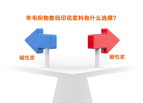 羊毛織物數碼印花漿料有什麽選擇